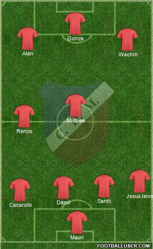 Deportivo Maipú Formation 2016