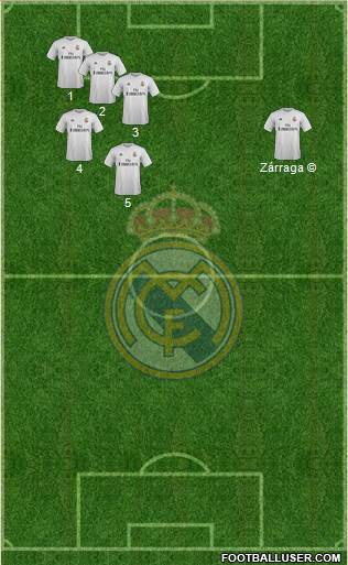 Real Madrid C.F. Formation 2016