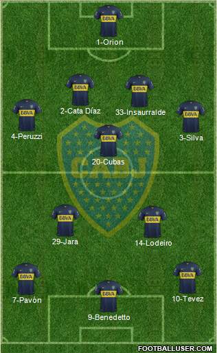 Boca Juniors Formation 2016