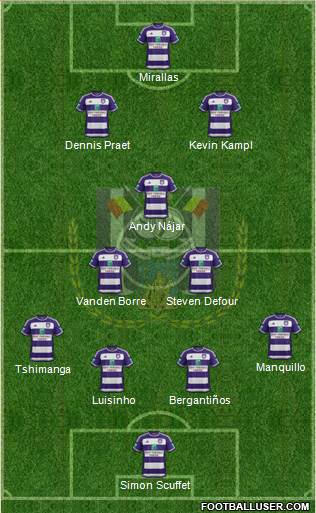 RSC Anderlecht Formation 2016
