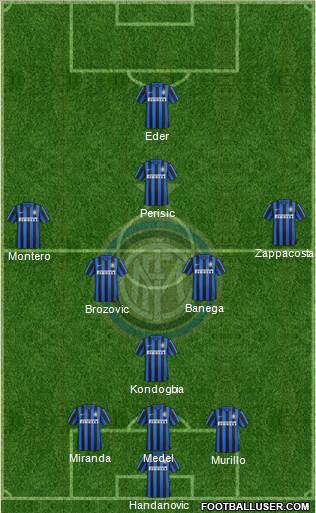F.C. Internazionale Formation 2016