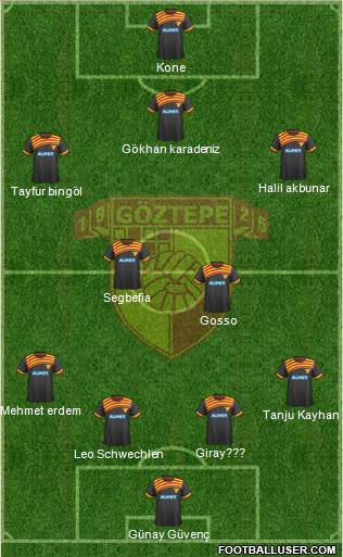 Göztepe A.S. Formation 2016