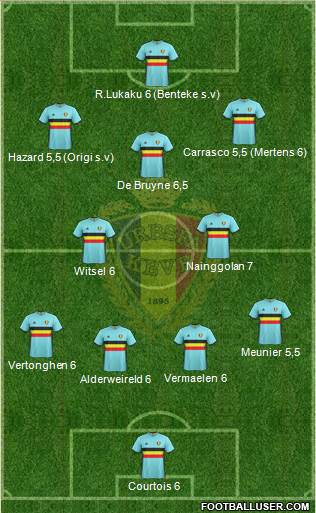Belgium Formation 2016