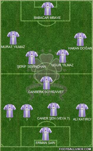 Gebzespor Formation 2016