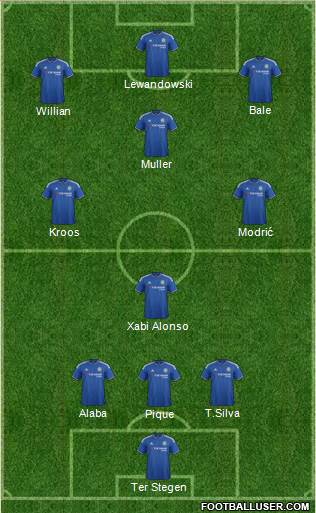 Chelsea Formation 2016