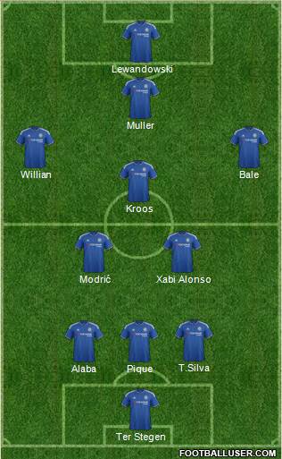 Chelsea Formation 2016
