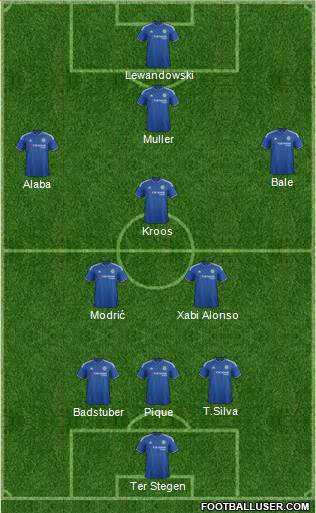 Chelsea Formation 2016