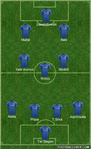 Chelsea Formation 2016