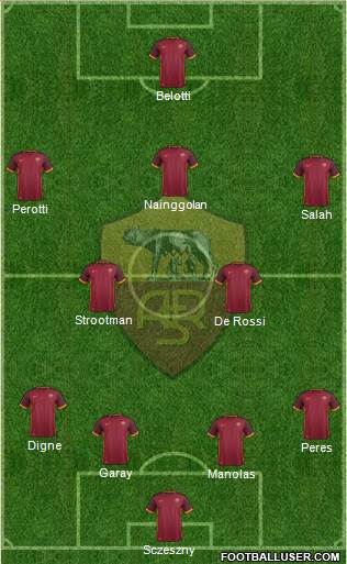 AS Roma Formation 2016