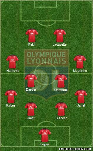 Olympique Lyonnais Formation 2016