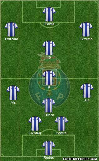 Futebol Clube do Porto - SAD Formation 2016