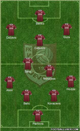 FK Sarajevo Formation 2016