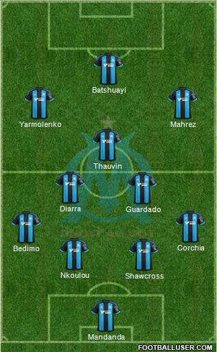 Olympique de Marseille Formation 2016