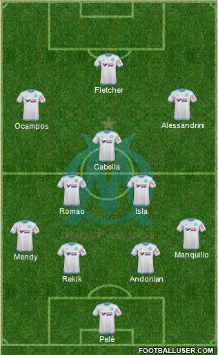 Olympique de Marseille Formation 2016