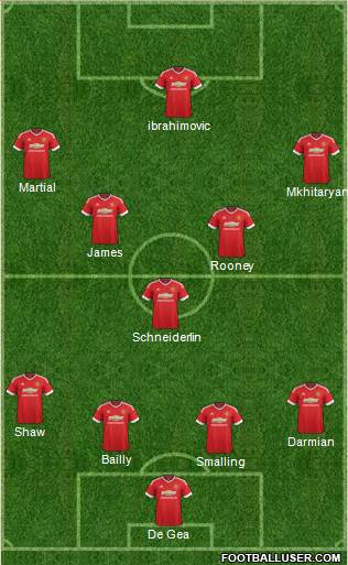 Manchester United Formation 2016