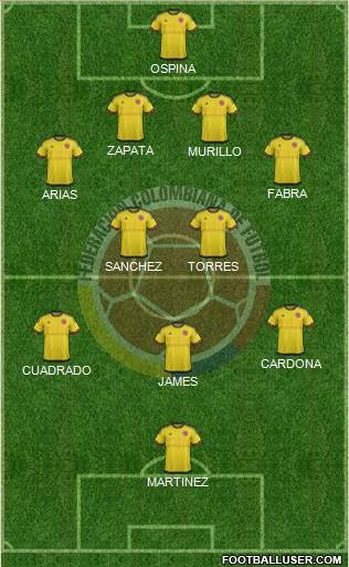 Colombia Formation 2016