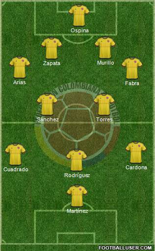 Colombia Formation 2016