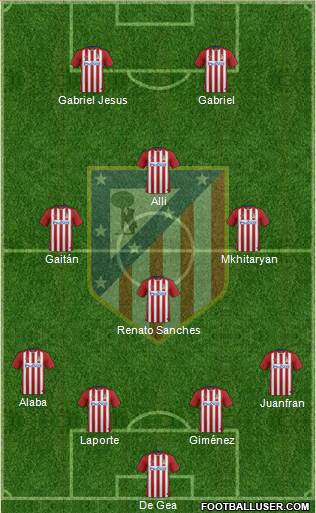 C. Atlético Madrid S.A.D. Formation 2016