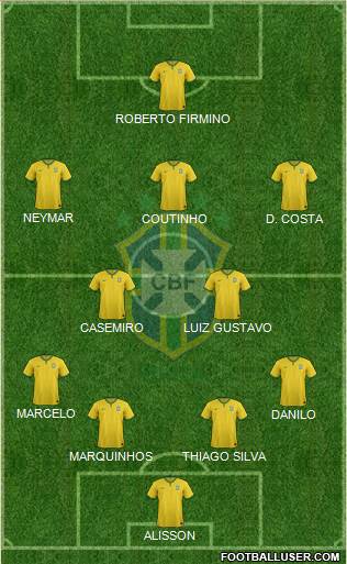 Brazil Formation 2016