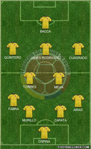 Colombia Formation 2016