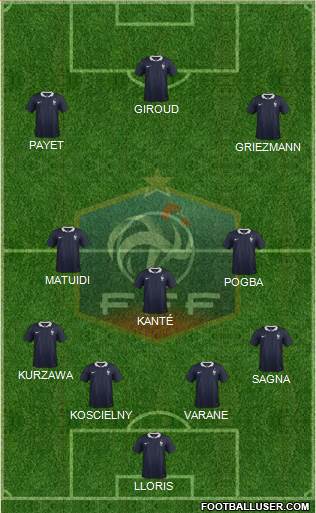 France Formation 2016