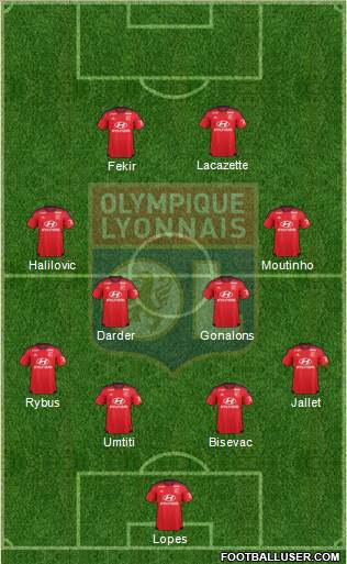 Olympique Lyonnais Formation 2016