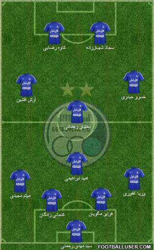 Esteghlal Tehran Formation 2016