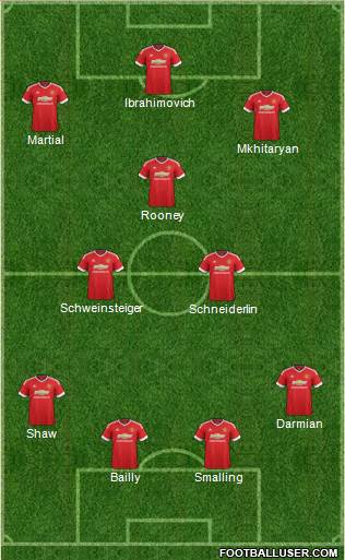 Manchester United Formation 2016