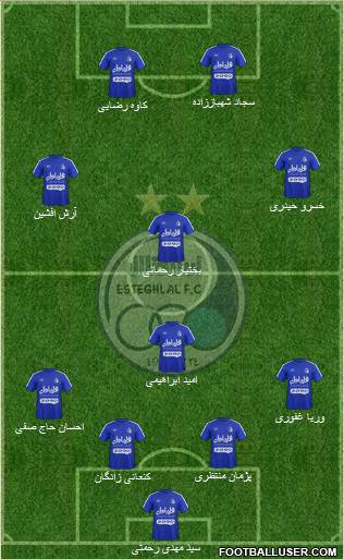 Esteghlal Tehran Formation 2016