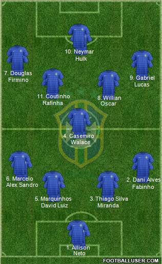 Brazil Formation 2016