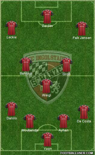 FC Ingolstadt 04 Formation 2016