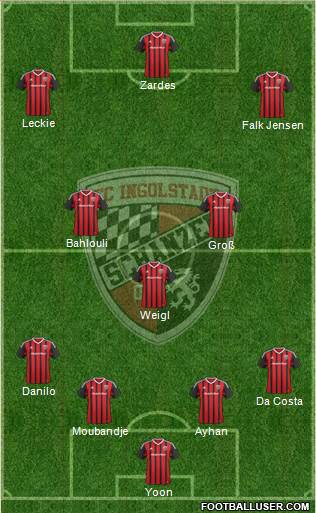 FC Ingolstadt 04 football formation