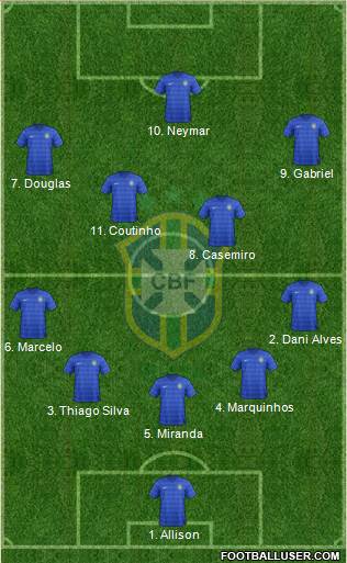 Brazil Formation 2016