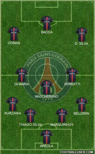 Paris Saint-Germain Formation 2016