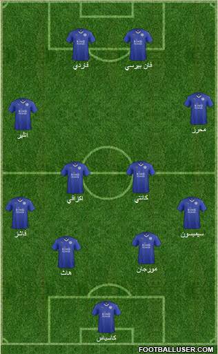 Leicester City Formation 2016