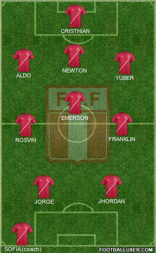 Peru Formation 2016