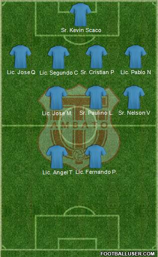 CD Técnico Universitario Formation 2016