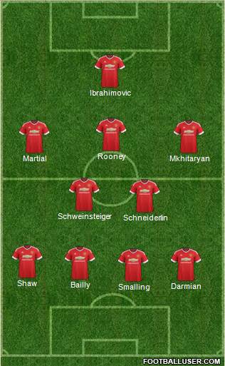 Manchester United Formation 2016