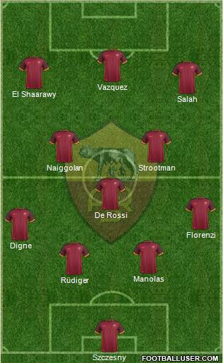 AS Roma Formation 2016