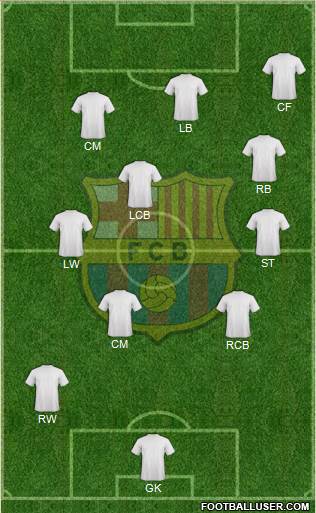 F.C. Barcelona Formation 2016