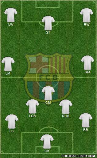 F.C. Barcelona Formation 2016