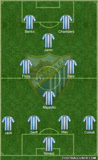 Málaga C.F., S.A.D. Formation 2016