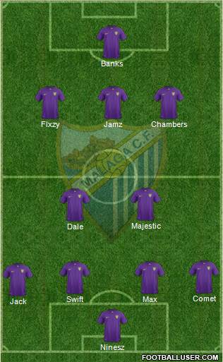 Málaga C.F., S.A.D. Formation 2016