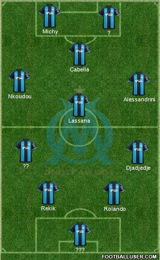 Olympique de Marseille Formation 2016