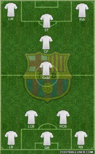 F.C. Barcelona Formation 2016
