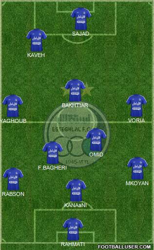 Esteghlal Tehran Formation 2016