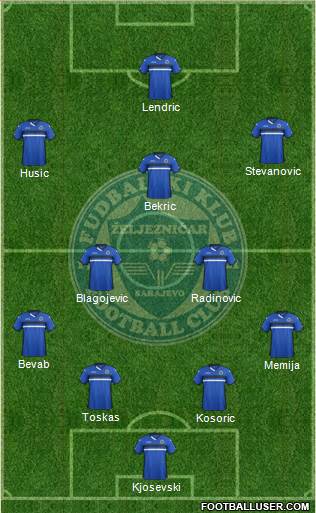 FK Zeljeznicar Sarajevo Formation 2016