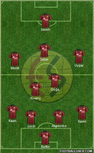 Eskisehirspor Formation 2016