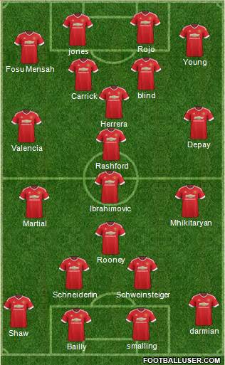 Manchester United Formation 2016