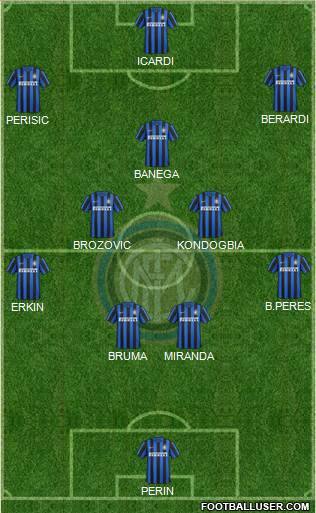 F.C. Internazionale Formation 2016